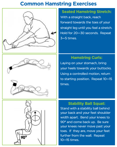 bon secours hampton roads sports medicine hamstring exercises